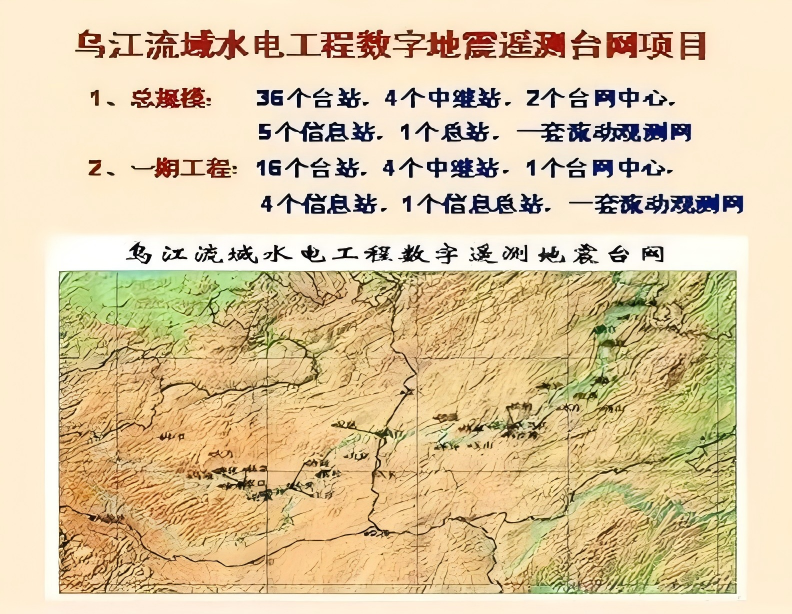 Built testing base in Guyuan, undertook river basin seismic network project and expanded overseas market in Indonesia
