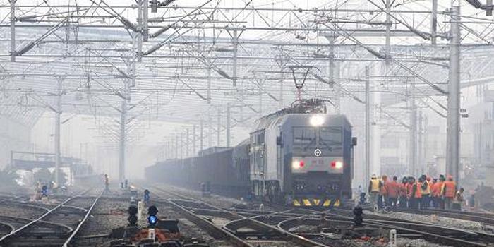 Railway Early Warning